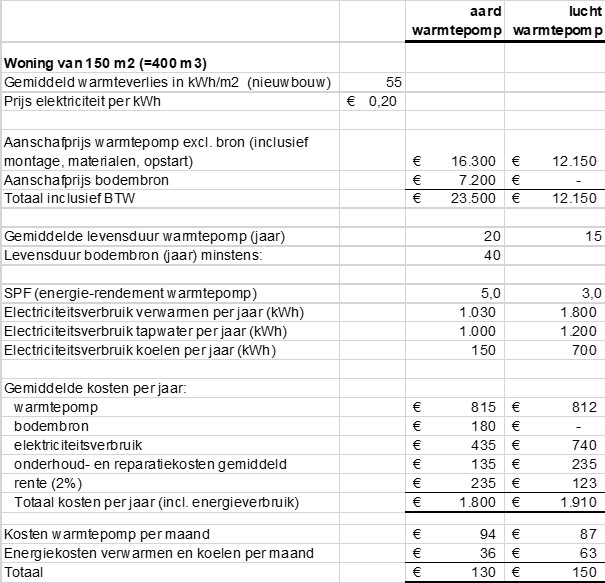 berekening%20warmtepomp.jpg
